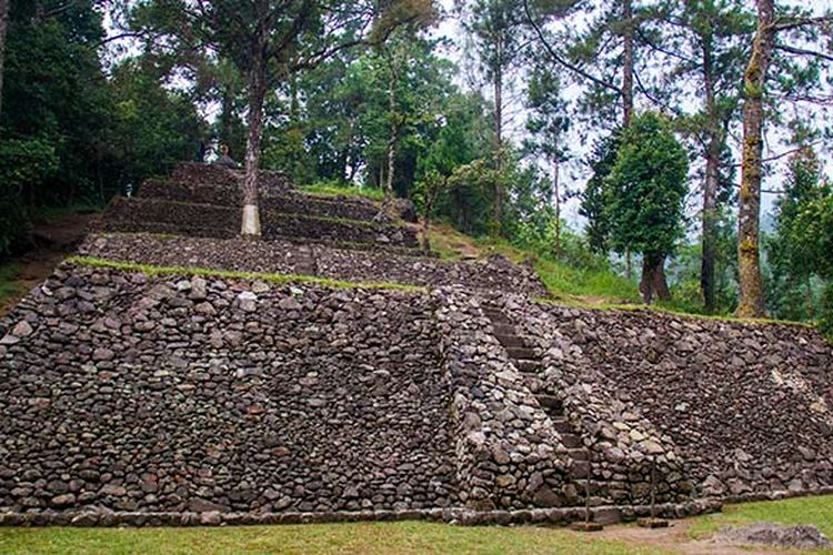  Itinerary di Tawangmangu