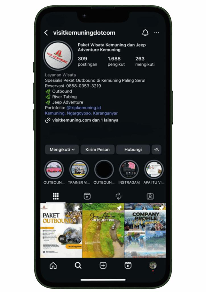 IG Dashboar (1) (1) (1) IG Visit Kemuning
